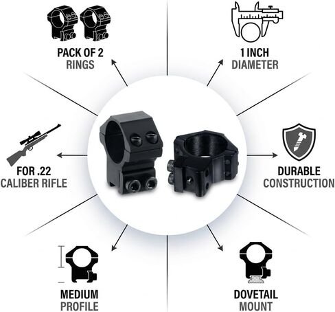 360 Tactical- Pack of Two Scope Rings for 22 Cal/Air Rifle Medium Profile 3/8 Dovetail Mount 1" Diameter Durable in Saudi Arabia