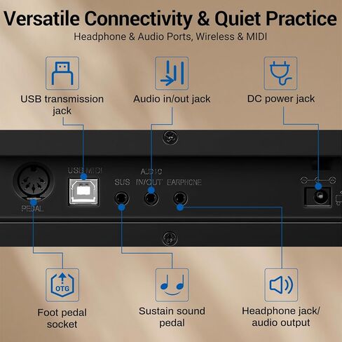 بيانو رقمي MOSEN مزود بـ 88 مفتاحًا ومطرقة لوحة مفاتيح مرجحة، مجموعة لوحة مفاتيح إلكترونية مع حامل، 128 نغمة، 128 تعدد الأصوات، 88 أغنية تجريبية، تسجيل ووضع لوحة مفاتيح مزدوجة، دواسة مستدامة، مسند للموسيقى in Kuwait