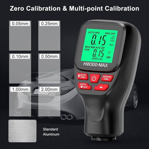 Thickness Industrial, 0-2000UM Paint Thickness, LCD Coating Thickness Meter, 3 Probe Modes, 3 Units Switching, for Steel, Metals, Plastic, Glass, PVC in Saudi Arabia