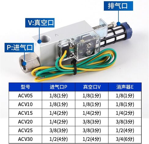 مولد فراغ يولد ACV-15HS 10HSCK 20 25 30LS 1 قطعة (ACV-15LS 大流量) in Kuwait