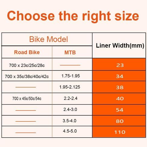 بطانة إطار الدراجة ذاتية اللصق، دراجة جبلية/طريق، واقي مسطح للثقب، حماية مضادة للثقب لـ 16 20 24 26 27.5 29 x1.75/1.95/2.125/2.4/3/4/5 MTB ebike 700c إطار سميك in Kuwait