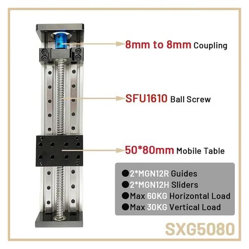 SFU1610 Linear Guide Double-Track Slide Ball Screw Platform XYZ axis Maximum Load 80KG(Stroke 300mm) in Saudi Arabia