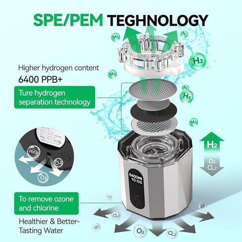 ترقية زجاجة مياه الهيدروجين - مولد مياه هيدروجين 6400PPB، معتمد من SPE/PEM، آلة مياه مائية محمولة سعة 7 أونصة، مثالية للصالة الرياضية/السفر/المكتب والهدايا للأصدقاء/العائلة in Saudi Arabia