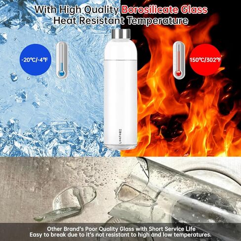 Glass Water Bottles 32 oz, LOOFORE 1 liter Glass Drinking Bottles with Lids, Large Reusable Borosilicate Glass Water Bottle for School Home Office Travel Sport Yoga Gym, 1 Pack (Light Blue, 32 Ounces) in Saudi Arabia