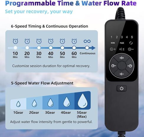 آلة ثلج للركبة بعد الجراحة، آلة علاج بارد محمولة مع مؤقت قابل للبرمجة، نظام تعافي بديل للركبة لتخفيف الألم مع وسادة ضغط للكتف والورك والظهر والكاحل in Kuwait