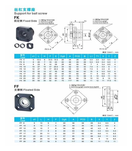 Ball Screw end Support Unit FF10-FF12 FK10~FK20 Bearing housing(FK10) in Saudi Arabia
