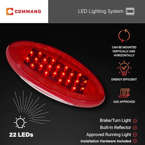 Command Electronics OEM 12V LED RV & Trailer Stop-Tail-Turn with Reflex – Made in USA – Surface Mount – 1-Pack in Kuwait