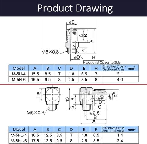 10pcs Quick Screw Straight Joint M-3H-6 M-5HL-6 M-6H-4 Fast Wring Connector Pneumatic Air Fitting Straight Hose Nipple(M-5HL-3) in Saudi Arabia