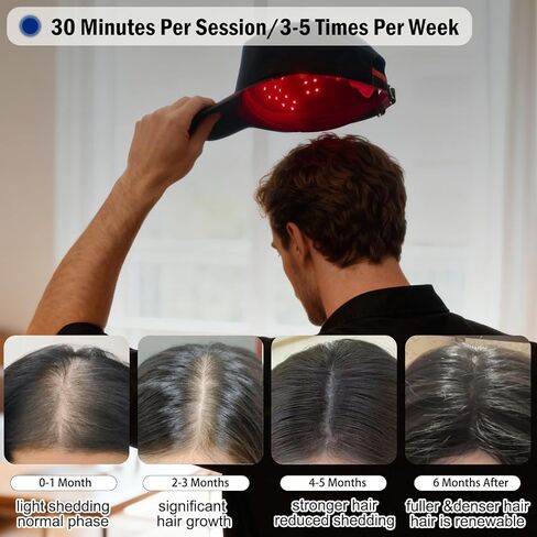 Red Light Therapy Hair Growth Cap, Laser Hair Growth Cap for Men and Women in Saudi Arabia
