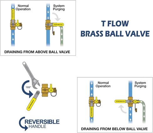 HYDRO MASTER 3/4 بوصة صمام كروي ذو منفذ كامل مع تصريف ومقبض قابل للعكس، نحاس LF، تدفق T 3/4 بوصة، اتصال بالضغط in Kuwait