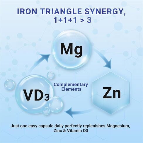 الزنك والفيتامين D3 ، 4 في 1 320 ملغ من جليكاينات المغنيسيوم المعقدة ، السيترات ، Malate & Gluconate ، ملحق للنوم ، العظام ، دعم العضلات ، مصنوعة في الولايات المتحدة الأمريكية ، 120 كبسولات نباتية in Kuwait