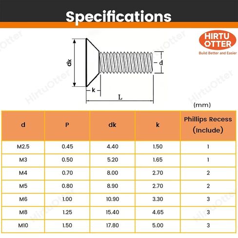 M3 x 5mm (60 PCS) Countersunk Machine Screws, 304 Stainless Steel Black Oxide, with Free Phillips Screwdriver Bit – for 3D Printing, Electronics, myQ Keypad & DIY Projects in Saudi Arabia
