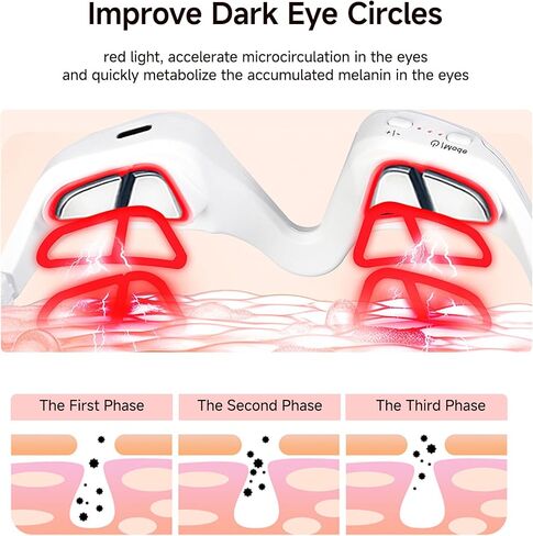 جهاز العلاج بالضوء الأحمر تحت العين مع ميكروكرين، مدلك محيط العين ثلاثي الأبعاد للهالات السوداء وأكياس العين والتجاعيد، جهاز علاج تحت العين قابل لإعادة الشحن للانتفاخات والخطوط الدقيقة in Kuwait