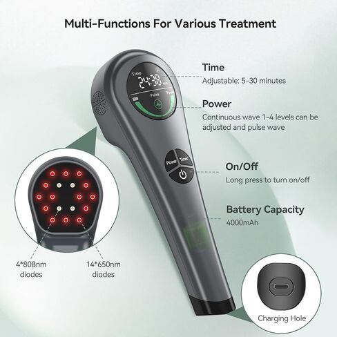 Dog Red Light Therapy Device, 650nm & 808nm Near Infrared Red Light Therapy Wand for Human and Pets, Portable Handheld Red Light Therapy for Joint, Muscle in Saudi Arabia