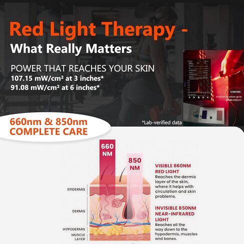 Red Light Therapy Panel, Dual Chip LED 660nm 850nm Near Infrared Light for Body & Face, High Power Red Light Therapy Device for Muscle Recovery, Joint Pain Relief, Skin Rejuvenation at Home in Saudi Arabia