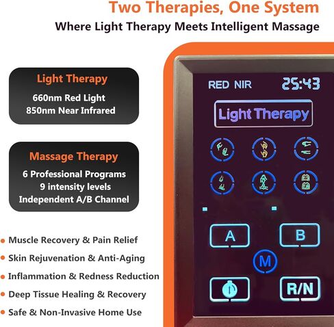 Red Light Therapy Panel, Dual Chip LED 660nm 850nm Near Infrared Light for Body & Face, High Power Red Light Therapy Device for Muscle Recovery, Joint Pain Relief, Skin Rejuvenation at Home in Saudi Arabia