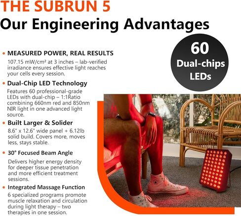 Red Light Therapy Panel, Dual Chip LED 660nm 850nm Near Infrared Light for Body & Face, High Power Red Light Therapy Device for Muscle Recovery, Joint Pain Relief, Skin Rejuvenation at Home in Saudi Arabia