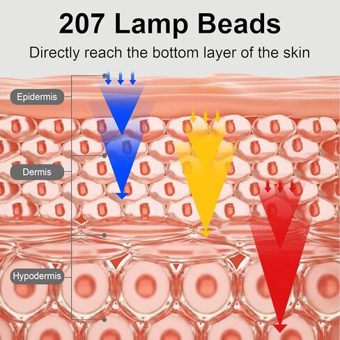 العلاج بالضوء الأحمر للوجه، قناع الوجه المحمول بـ 3 أوضاع مع جهاز تحكم عن بعد قابل لإعادة الشحن بقدرة 2600 مللي أمبير في الساعة، قناع العلاج بالضوء 630 نانومتر + 850 نانومتر مع وظيفة التوقيت 189 خرزة LED in Kuwait