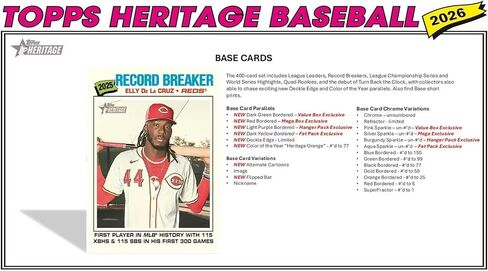 2026 Topps Heritage Baseball Series 64 Card Value Box Featuring Blaster Exclusive Dark Green and Pink Sparkle Parallel Cards Plus a Chance for Relics and Autographs in Saudi Arabia