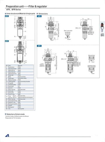 فلتر الهواء AFR20001 G1/4 بوصة منظم ضغط فلتر الهواء in Kuwait