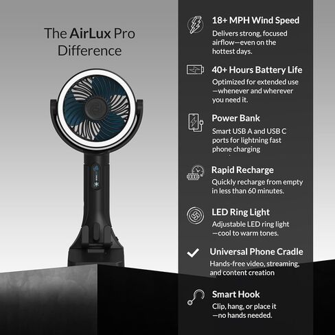 مروحة محمولة قابلة لإعادة الشحن 20 فولت، مروحة خارجية داخلية تعمل ببطارية 18 ميلا في الساعة، بطارية قابلة للتبديل تصل إلى 40 ساعة، ضوء LED، بنك طاقة USB، خطاف إمالة 180 درجة للتخييم، موقع العمل، الرياضة، السفر in Kuwait