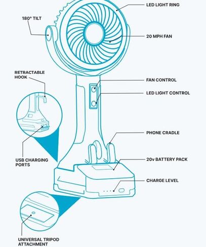 مروحة محمولة قابلة لإعادة الشحن 20 فولت، مروحة خارجية داخلية تعمل ببطارية 18 ميلا في الساعة، بطارية قابلة للتبديل تصل إلى 40 ساعة، ضوء LED، بنك طاقة USB، خطاف إمالة 180 درجة للتخييم، موقع العمل، الرياضة، السفر in Kuwait