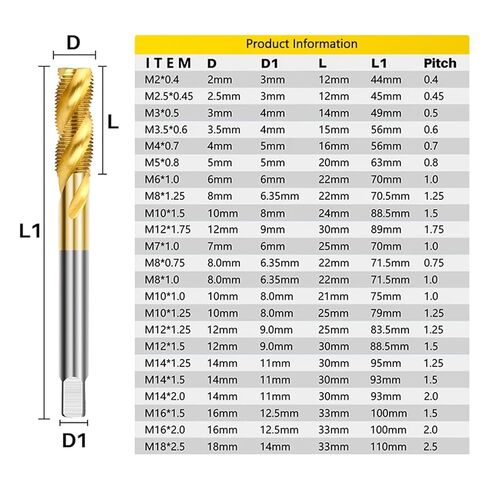 HSS Steel Spiral Flute Machine Tap M2 to M18 Coated Metric Threading Tool Drill Bit 1Pcs(M2x0.4) in Saudi Arabia