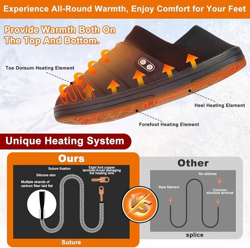 Heated Slippers,BIAL Unisex Electric Heating Pad for Feet,Rechargeable Battery Shoes Heat Foot Warmer Feet Warmer Winter Slippers Cold Weather Slipper for Men Women in Saudi Arabia