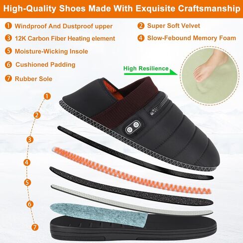 Heated Slippers,BIAL Unisex Electric Heating Pad for Feet,Rechargeable Battery Shoes Heat Foot Warmer Feet Warmer Winter Slippers Cold Weather Slipper for Men Women in Saudi Arabia