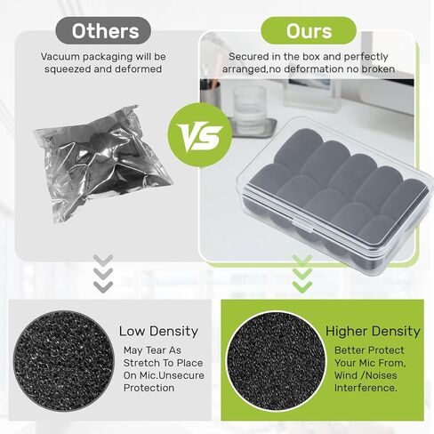 10 قطعة غطاء ميكروفون لطية صدر السترة أسود سماعة ميكروفون يغطي رغوة Lavalier ميكروفون الزجاج الأمامي لميكروفون سماعة الرأس للحد من الضوضاء in Kuwait