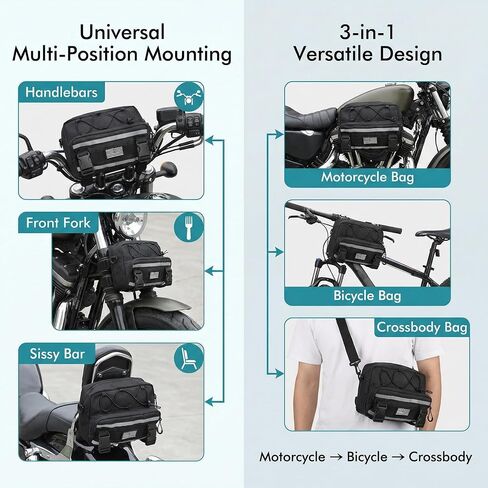 Riverruns Reflective Motorcycle Handlebar Bag Dual Strips Quick Access - 2.5L Universal Tool Pouch, Bright Orange Lining, Glasses Pocket, Multi-Mount Cruiser Front Fork Sissy Bar Convertible in Saudi Arabia