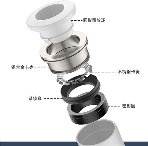 Black And White Pneumatic Connector PH Quick Plugs External Hexagonal Thread Straight Through 6-01/8-02/10-03/12-04 1Pcs(精品黑PH12-03) in Kuwait