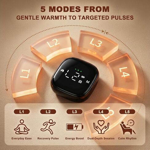 Portable Red Light Therapy for Hands Wrist Massage, 660nm and 850nm Infrared and Near Infrared Light Hand Therapy Equipment with Heat & Vibration for Wrist Ankle Neck in Saudi Arabia