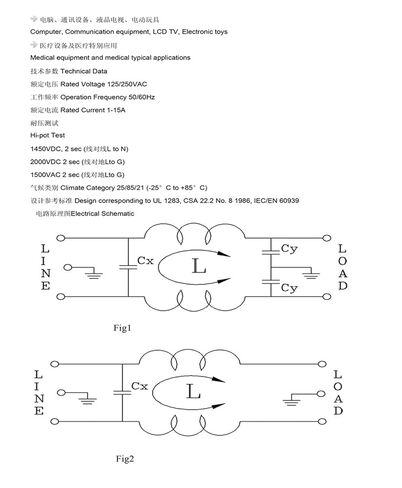 CW1D-10A/3A/6A-L(035) مرشح الطاقة 220 فولت نوع المقبس مرشح خط النطاق المضاد للتدخل (1D-6A-L 035) in Kuwait