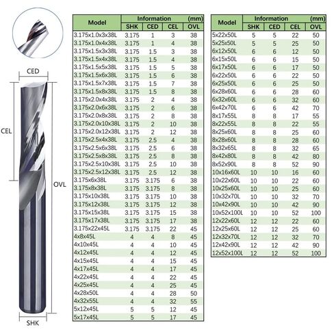 10Pcs 3.175/4/5/6/8/10/12mm Single Flute Milling Cutters for Aluminum CNC Tools(10Pcs 3.175x2.5x12mm) in Saudi Arabia