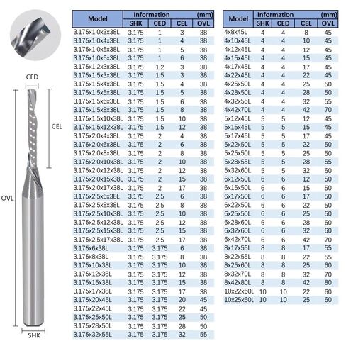 10pcs 3.175/4/5/6/8mm Left Spiral Milling Cutter Down Cut One Flute Router Bit CNC End Mill Milling Cutter(10P 3.175x22x45L) in Saudi Arabia