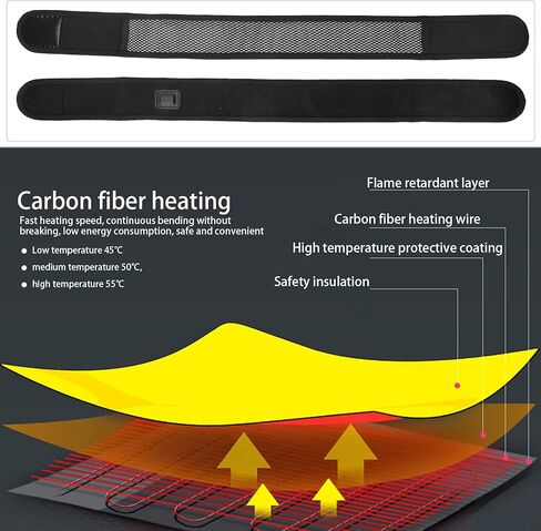 غطاء رأس مُسخن، وسادة تسخين كهربائية USB 5 فولت للرقبة والرأس، 3 تروس لضبط درجة الحرارة، عصابة رأس ساخنة لتخفيف الصداع النصفي، وصداع التوتر، والصداع in Kuwait
