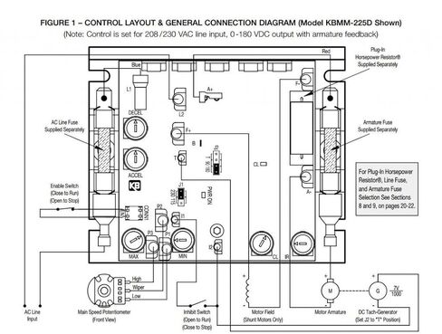 KB إلكترونيات KBMM-125 التحكم في محرك التيار المستمر 9449 in Kuwait