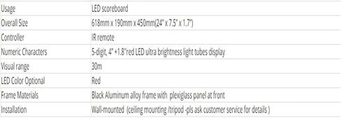 LED Digital Scoreboard LED Electronic Scoreboard, Indoor Wall-Mount Digital Scoreboard,Widely in Most Competitive Games in Kuwait