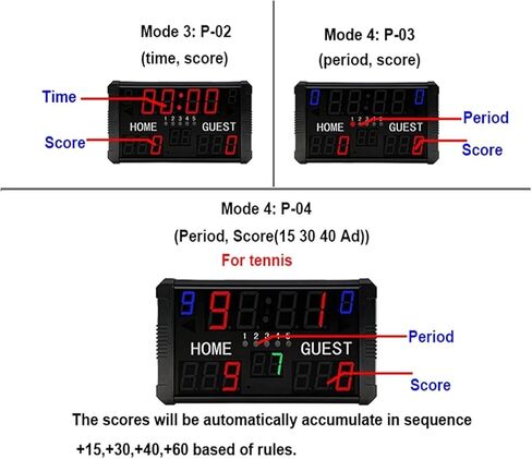 LED Digital Scoreboard LED Electronic Scoreboard with Control,for Basketball/Baseball/Football/Tennis in Kuwait
