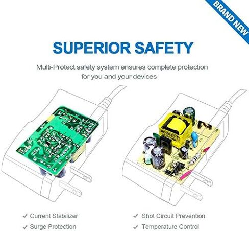 Silverline Audio® Replacement Power Supply/AC Adapter-EHX/Electro-Harmonix Pedals: Metal Muff, Germanium 4 Big Muff Pi, Little Big Muff Pi, Muff Overdrive, Double Muff, Pocket Metal Muff, Bigg Muff Pi in Saudi Arabia