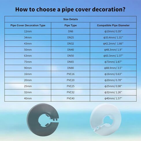 Bztoolbox Fit 1/2" Black Plastic PP Pipe Cover - 16mm (5/8") Flange Water Pipe Decoration Escutcheon 4Pcs in Saudi Arabia