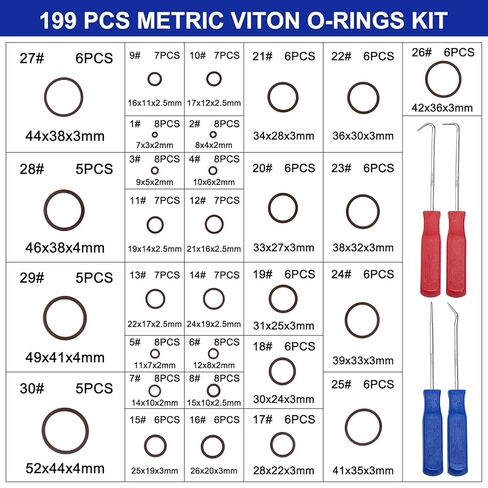 199 قطعة من مجموعات حلقات Viton O، 30 مقاسًا متريًا FKM O Ring Kit، الفلوروكربون 75A، حلقات دائرية مقاومة للمواد الكيميائية والزيوت لمختلف المواد الكيميائية والهيدروليكية والأسطوانات والسباكة مع 4 قطع من الحلقات الدائرية in Saudi Arabia