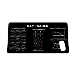 Chart and Candlestick Pattern Mouse Mat Computer Pad for Lap Stock Market Day Trader Gift Desk Mat Crypto Mouse Mat Large Gaming Pad for Mouse and Keyboard QDH