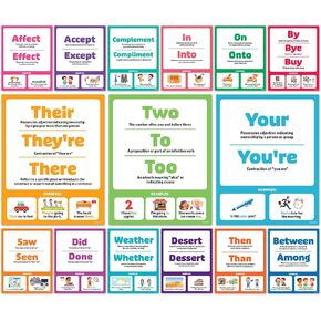 15 Commonly Confused Words Poster - 11x14in English Posters for Middle School Classroom, Middle School English Classroom Posters Middle School English Classroom Decor, Middle School English Posters