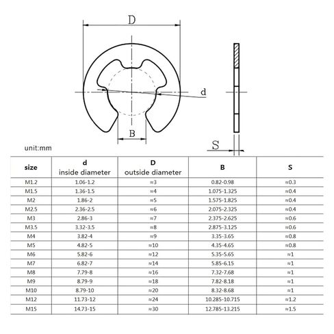580/1000pcs Assortment Kit Set Box M1.2 to M15 304 Stainless Steel External Retaining Ring E Clip Snap Circlip Washer for Shaft(Set B 1000pcs) in Saudi Arabia