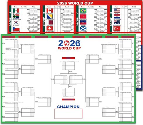 ملصق قوس كبير لكأس العالم 2026 من XUHANWEN، مخطط جداري للبطولة قابل للمسح الجاف مقاس 24 × 36 بوصة للتنبؤ وتسجيل نقاط المباريات، بضائع كأس العالم لمحبي زينة حفلات كرة القدم، عبوة من قطعتين in Kuwait