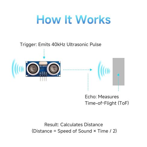 10 قطع HC-SR04 مجموعة مستشعر المسافة بالموجات فوق الصوتية مقاومة للماء عالية الدقة واستهلاك منخفض للطاقة مدمج لـ Ar duino U NO M EGA Rasp Berry P i عالي الدقة روبوت X Bee Zig Bee مع 10 أسلاك Du pont in Kuwait