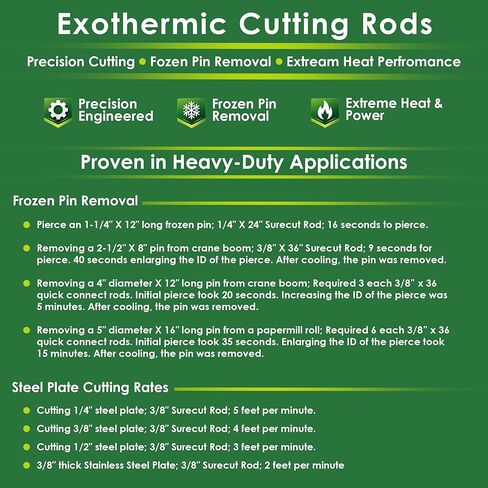 قضبان القطع الطاردة للحرارة Oxylance Sure Cut – 1/4 بوصة × 36 بوصة – صندوق مكون من 25 قطعة – لنظام Sure Cut – موديل 25B36 in Kuwait