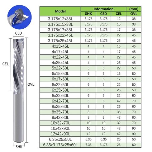 5Pcs 3.175-10mm 2F Spiral Milling Cutter Woodworking Tool(6.35x25x50L) in Saudi Arabia